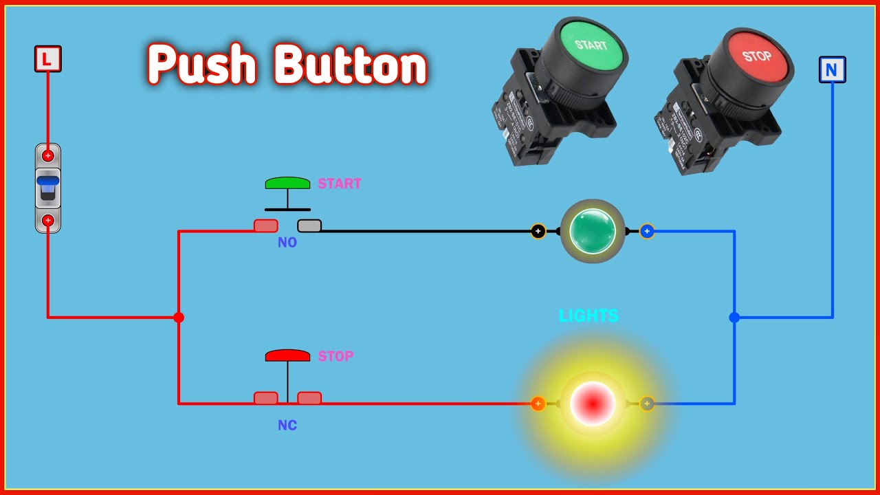 How the Push Button Works