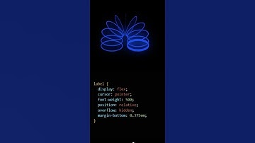 Make stunning animation by using #css3 #html5