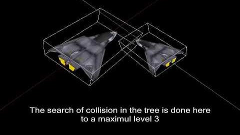 AABB collision detection