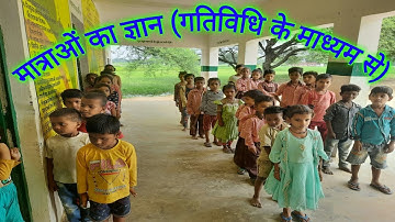 Hindi matra ka GYAN Learning with Example | हिंदी मात्रा ज्ञान | मात्रा कैसे सीखें | हिंदी सीखे