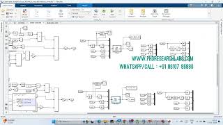 Controlling of Quadrotor UAV Using a Fuzzy SMC in Simulink simulation #phd #research #electrical