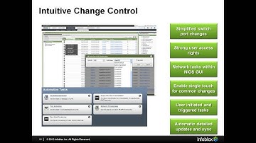 The benefits of Network Automation