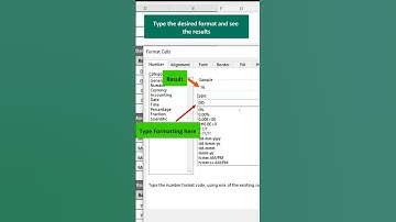 Date Formatting in Excel | Date Format Problem in Excel