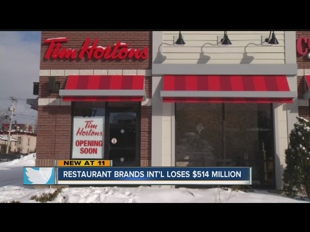 Goodbye Tim Hortons, hello… Restaurant Brands International