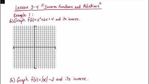Inverse Functions and Relations (AMP 3-4)