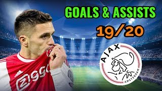 Dušan Tadić Goals & Ists 1920