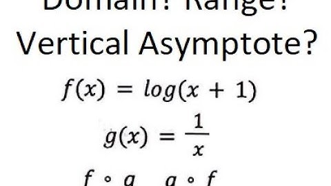 Grade 12 Advanced Functions - Domain and Range of composite functions (Ch 9.5)