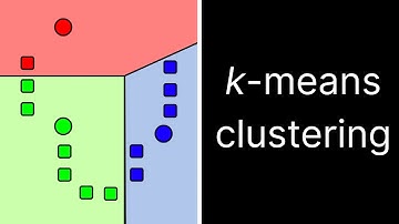 K-Means Clustering Explained in 5 min