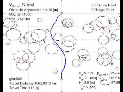Path Optimisation using Genetic Algorithm