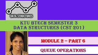 Celebrity Queue operations # KTU BTECH SEMESTER 3 Data Structures ( CST 201 ) Wealth