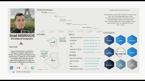 Tableau Software - Interactive Resume