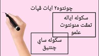 AYAT PENYATA (Jawi Tahun 5) AYAT PENYATA (Jawi Tahun 5)