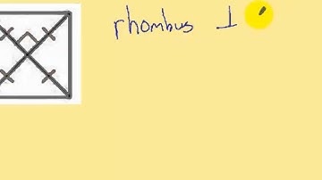GeoTrig - Week 9 (R/F) - 6-5 Conditions for Rhombuses, Rectangles, and Squares