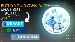 PDF AI document Chatbot using ChatGPT, Qdrant and LangChain