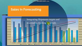 How to Build a Leading IT Channel Sales Operation Part 4: Forecasting & Inventory Management