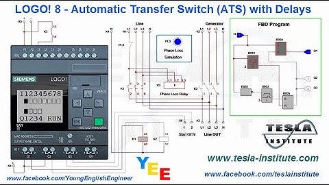 LOGO! 8   Automatic Transfer Switch ATS with Delays