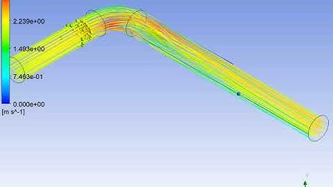 video simulation fluid flow cfd ansys