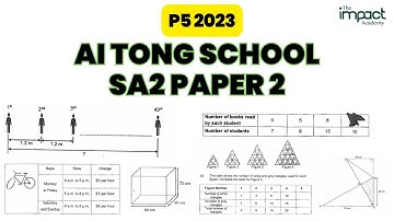 P5 2023 MATH SA2 AI TONG - Does Your Child Know How To Solve These Questions?