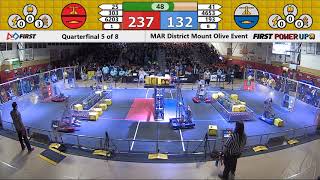 QF1M2 - 2018 MAR District Mount Olive Event