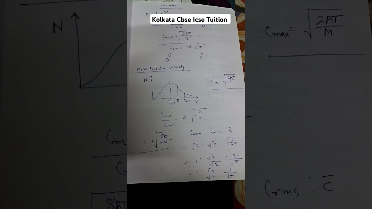 Kolkata Icse cbse tuition