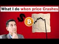 When Bitcoin and Markets CRASH, Here's What I Do (A Simple Strategy)