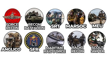 Every Elite Unit of the US Marine Explained in 12 Minutes