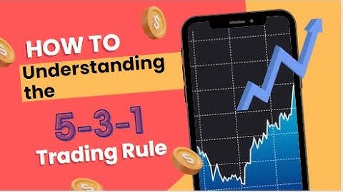 Understanding the 5-3-1 Trading Rule:www.instantfundedaccount.com