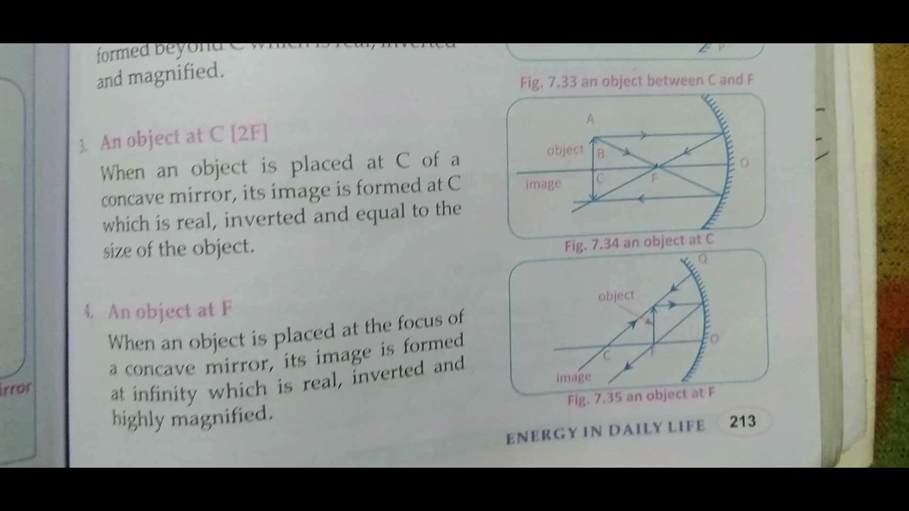 Explain of Concave Mirror . - YouTube