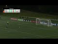 HIGHLIGHTS: MNUFC2 vs  Houston Dynamo 2 | August 02, 2025