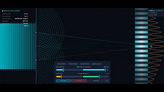 The Quantum Mystery of Light: Young's Double-Slit Experiment in Code