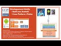 Part 1 - Développement Mobile Natif et Cross Plateforme - Concepts de base