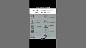 “Top FREE Tech Skills to Future-Proof Your Career 🚀 | AI, Blockchain, Cybersecurity & More”