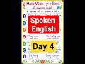 ✍️ Easy english grammar | Spoken English class