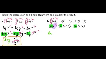 How to Condense Logarithms Video