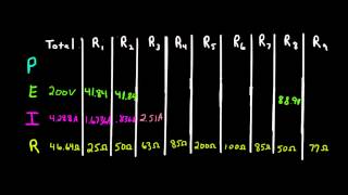 Combination Circuit Calculations