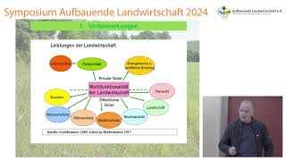 Kai Pönitz // Multifunktionale Landnutzung // Symposium "Aufbauende Landwirtschaft" 2024