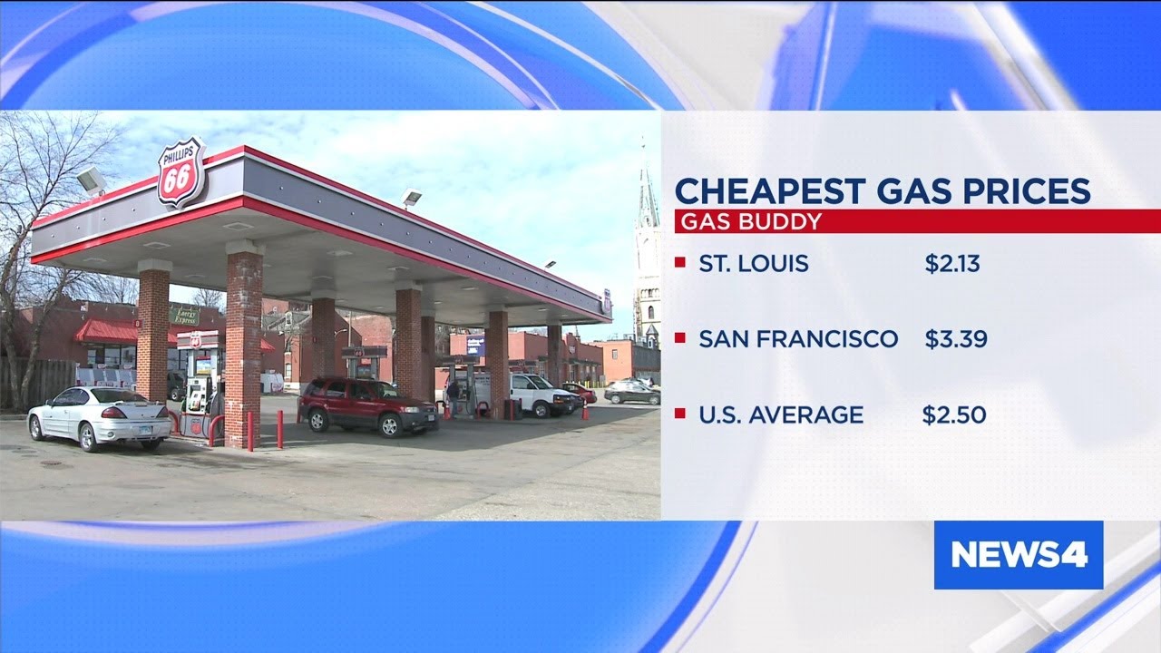 Gastracking site shows St. Louis has lowest gas prices in the country