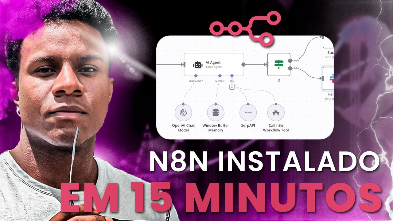 A forma MAIS FÁCIL para instalar o N8N de Graça em VPS - YouTube