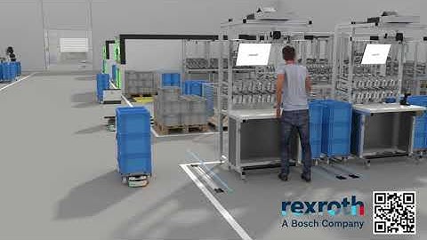 Complete and Harmonized Warehouse Automation Solutions