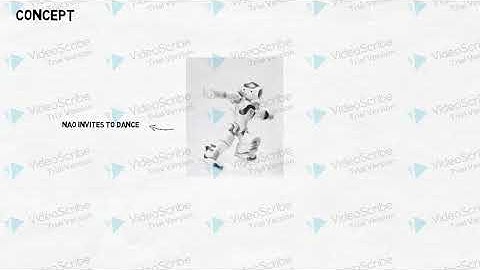 UX in robotics   Nao as exercise coach