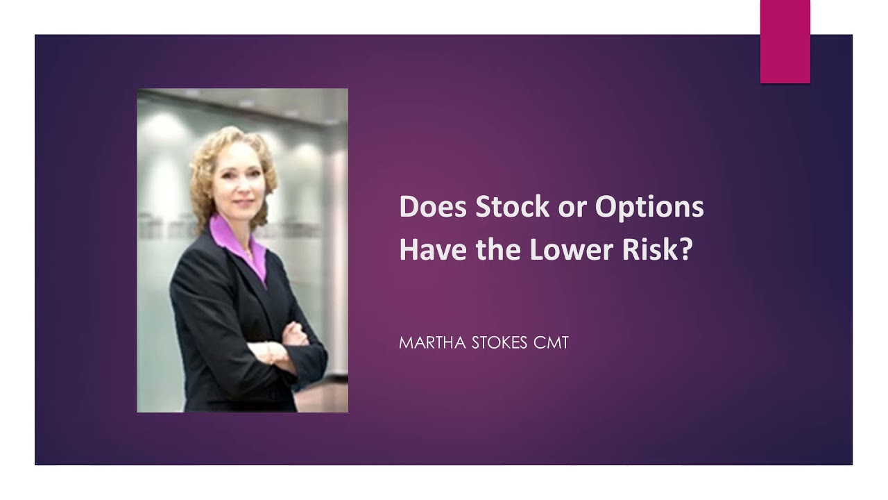 Does Stock or Options Have Lower Risk?