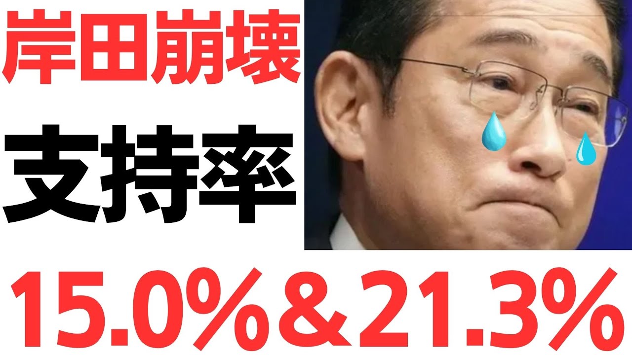 岸田政権支持率・複数世論調査を扱う動画のサムネイル