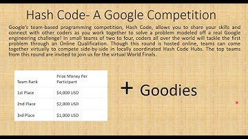 Hash Code 2021, Google’s team-based programming competition, Maximum prize to be won USD 4000