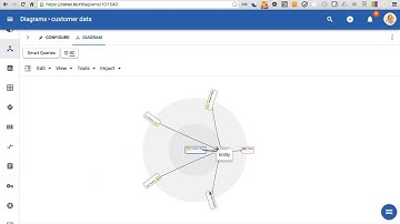 Corso Agile EA Analysis June 2016