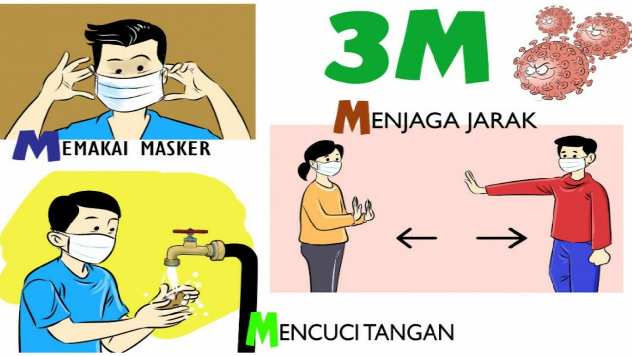 MANFAAT MENJALANKAN GERAKAN 3 M (Memakai Masker, Mencuci Tangan dan