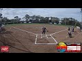 Field 3 | NFCA Division I Leadoff Classic Tournament, presented by Rawlings