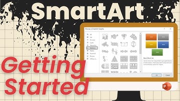 SmartArt Tutorial For PowerPoint - Getting Started