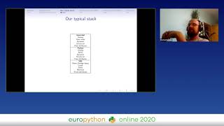 Szymon Pyżalski - Full Stack Type Safety