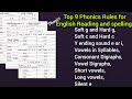 Spelling rules | English Reading rules | english pronunciation