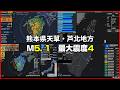 【緊急地震速報 予報】2026/08/06 07:59 熊本県天草・芦北地方(M5.1 最大震度4) #地震